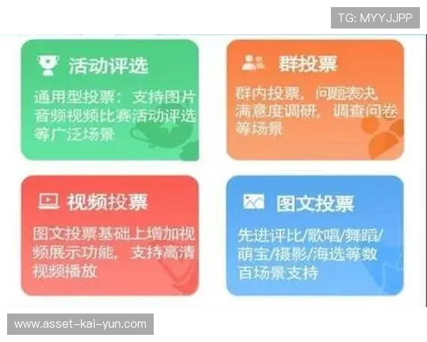 社区话题:观众投票揭晓本月最佳操作与精彩回放,观众投票小程序 社区话题:观众投票揭晓本月最佳操作与精彩回放,观众投票小程序